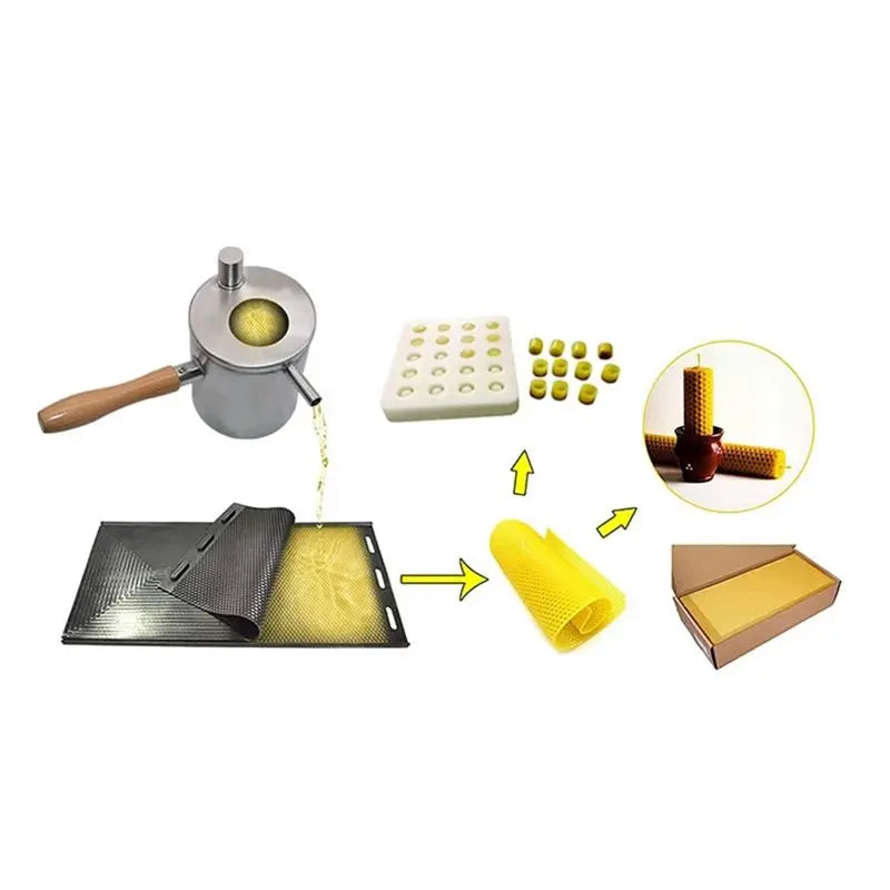 Stainless Steel Beeswax Melting Pot – Candle & Beekeeping