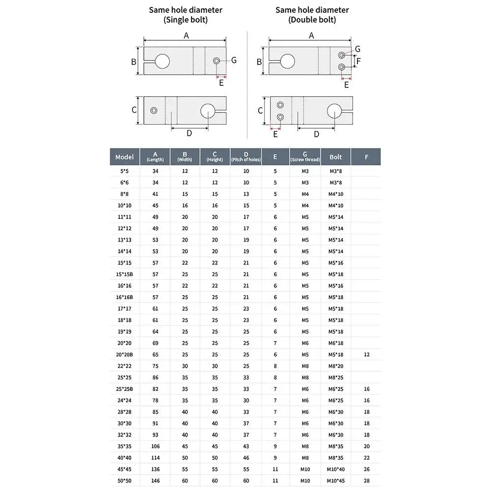 Aluminum Alloy Cross Clamp Optical Axis Pipe Fixing Bracket