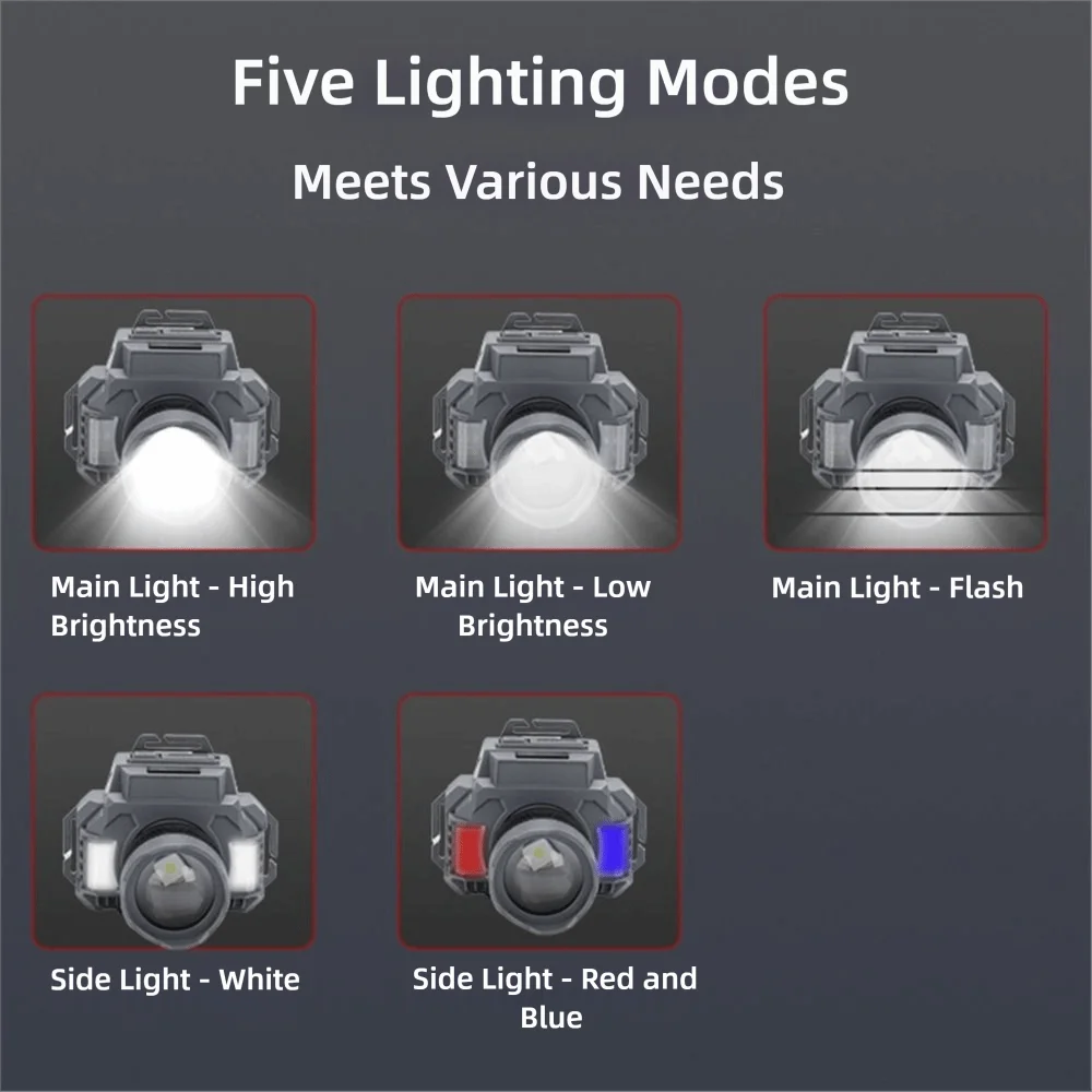 VIBE LED Rechargeable Zoomable Headlamp – Infrared Sensing
