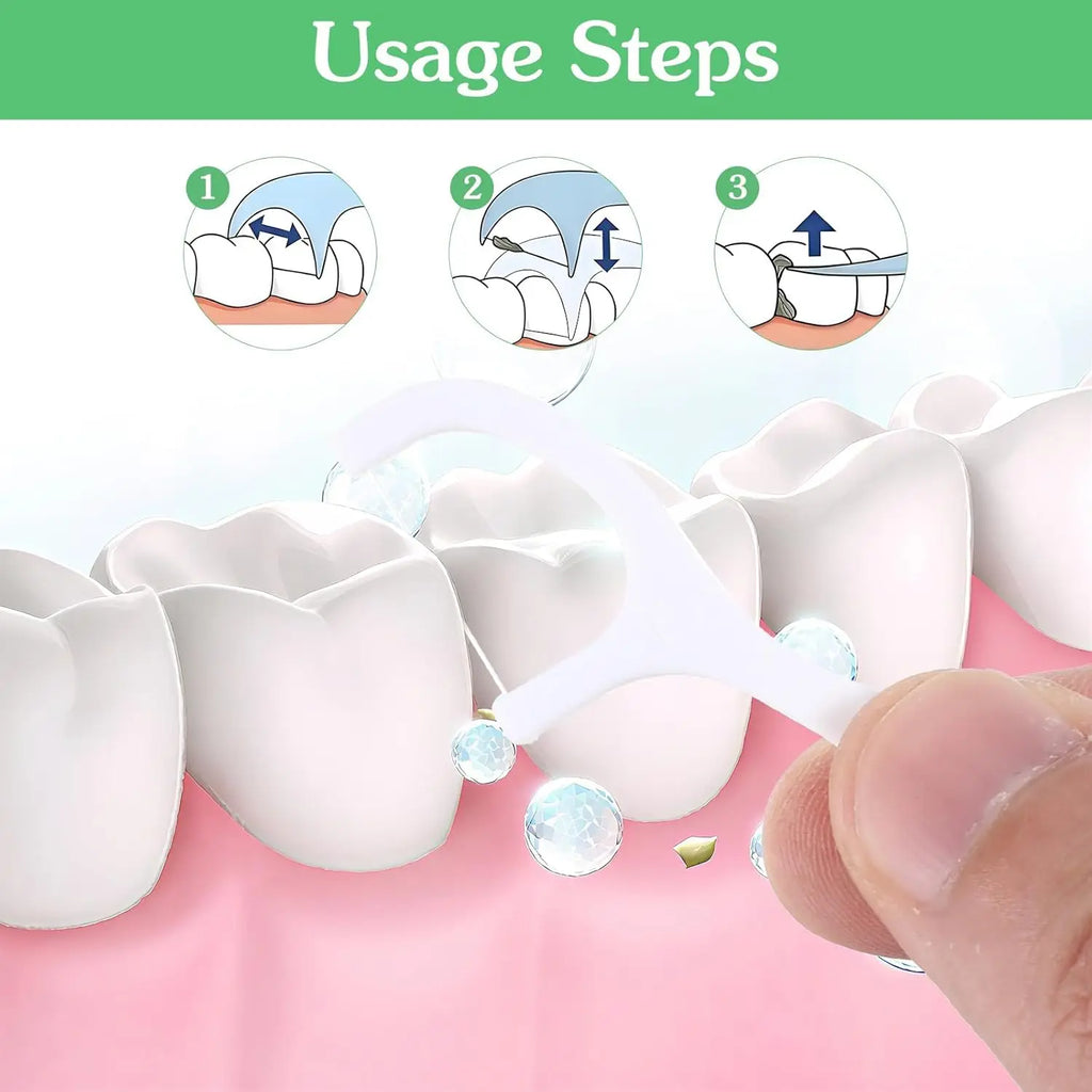 VIBE Dental Floss Picks High-Strength Disposable – 2/3/5 Boxes