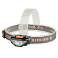 COB LED Headlamp – Super Bright Camping & Fishing Head Light