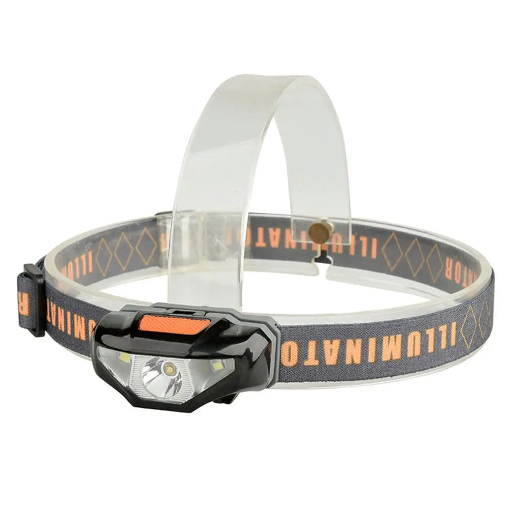 COB LED Headlamp – Super Bright Camping & Fishing Head Light