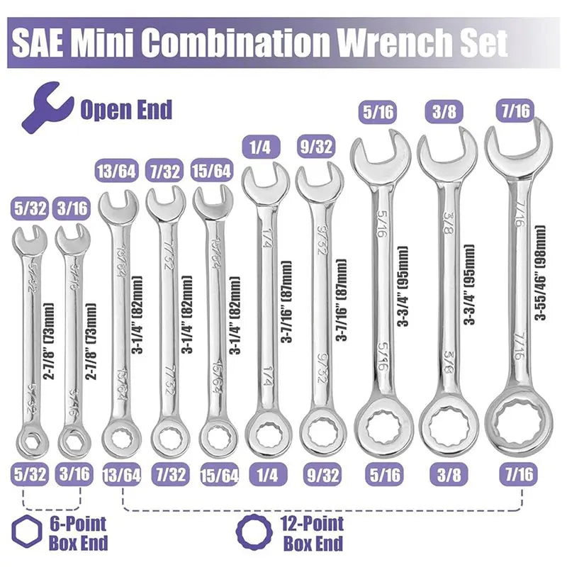 40-Pc Mini Metric & SAE Combination Wrench Set – Ratchet