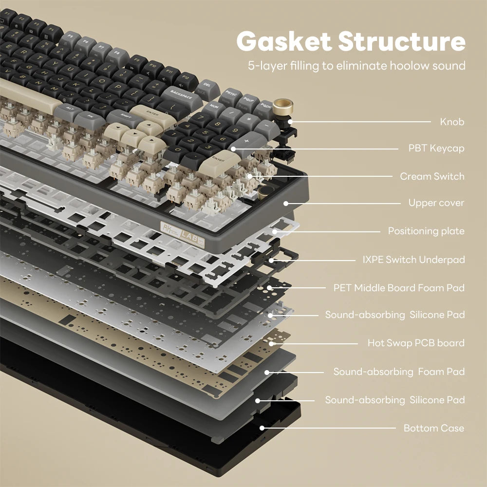 RK R98Pro 98-Key Gasket Mechanical Keyboard RGB Hot-Swap