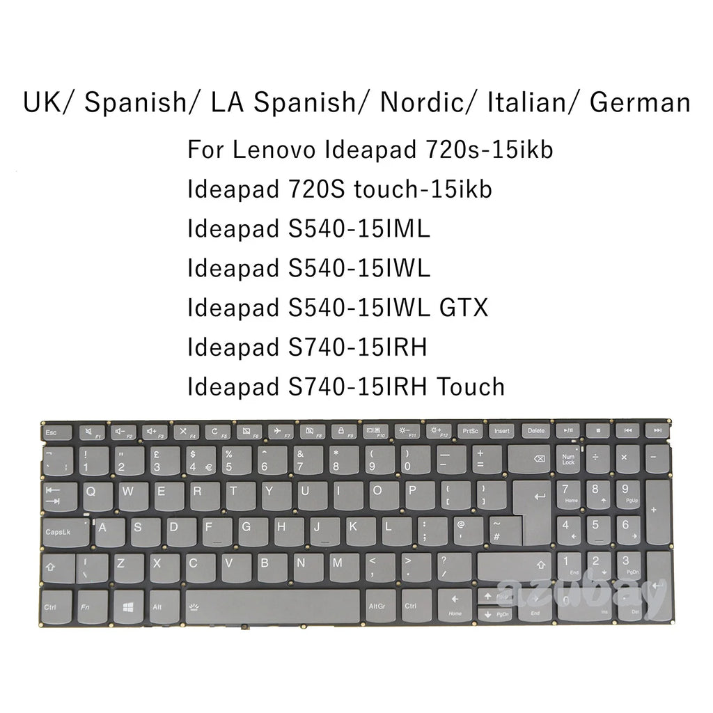 Backlit Keyboard for Lenovo IdeaPad S540 S740 – Multi-Language