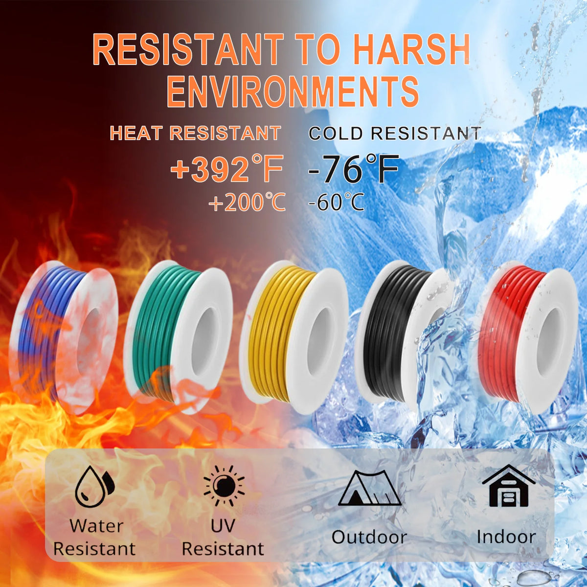 Silicone Hookup Wire Kit 16–28 AWG 5 Colors + Heat Shrink