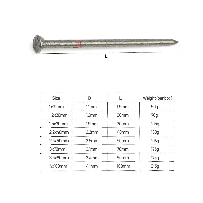 Carbon Steel Flat Head Wire Nails 1mm–4mm | 30–500 pcs