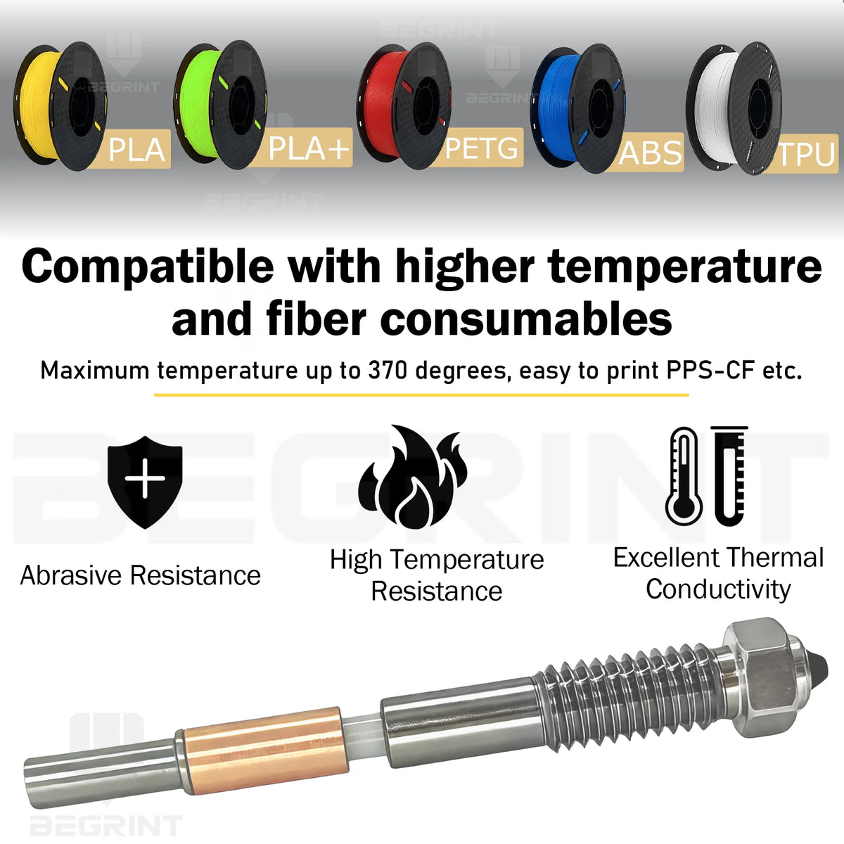 BEGRINT Bimetallic Hotend Nozzle for QIDI Q2 – 0.2–0.8mm