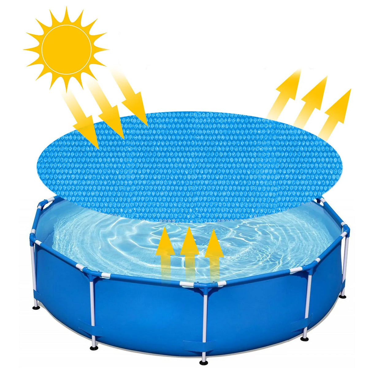 Round Solar Pool Cover – Thermal Blanket for Above Ground Pools