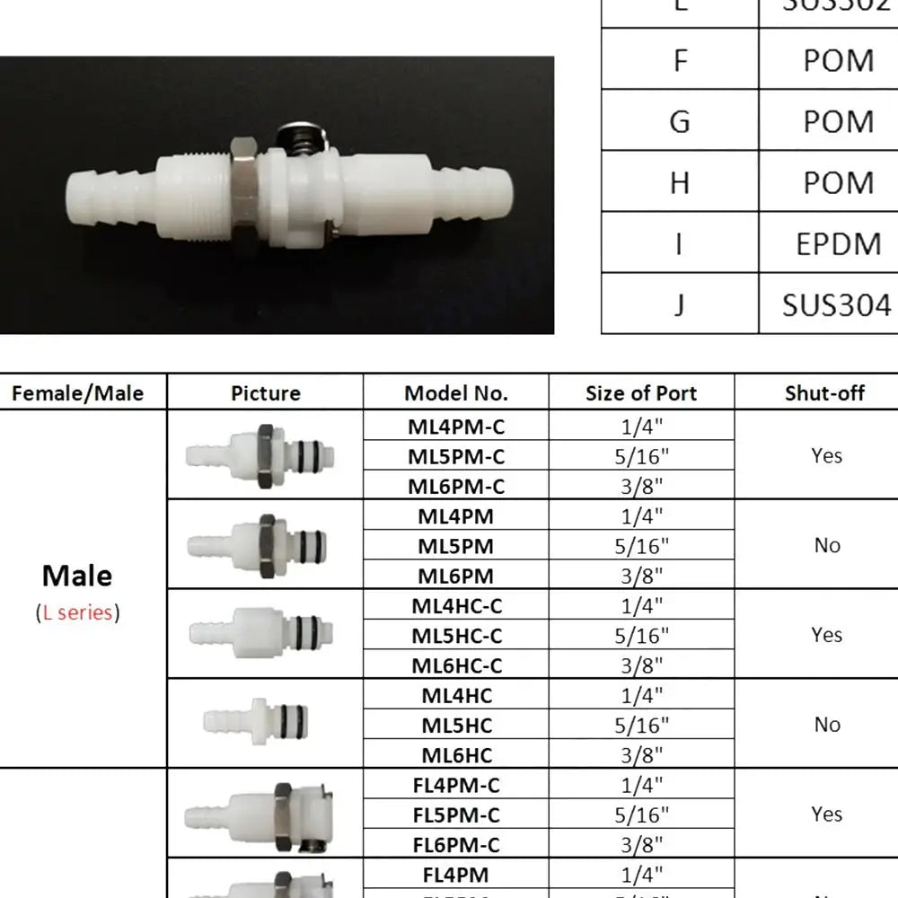 L-Series Quick Disconnect Hose Fitting Valved Coupler 5/16 3/8