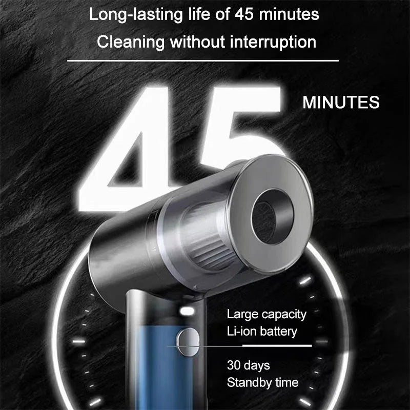 JETTING 120W Wireless Handheld Mini Vacuum Cleaner – USB Rechargeable