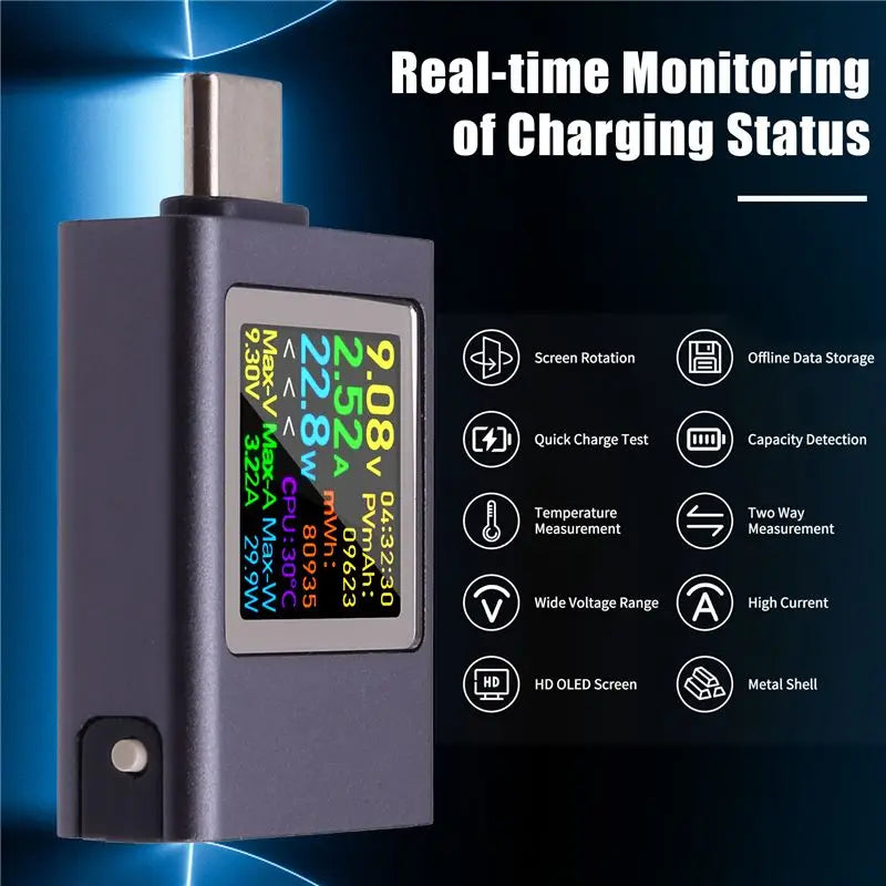 PD3.1 USB-C Charging Tester DC 4.5–50V 12A Power Meter