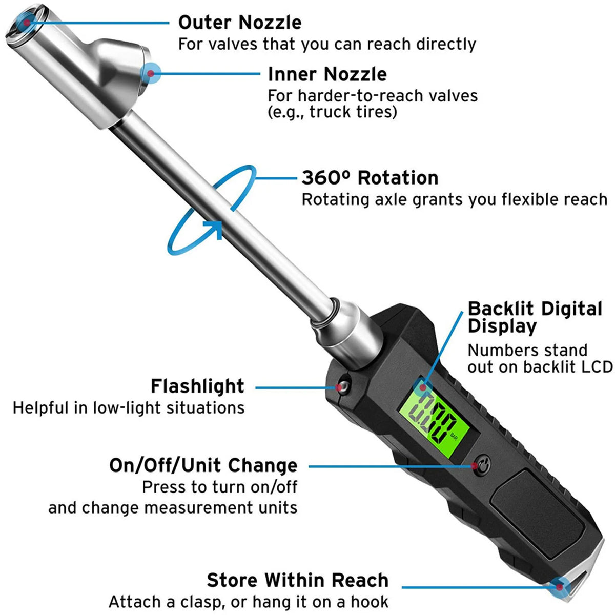 Digital Pencil Tire Pressure Gauge 230 PSI | 4 Units Car Truck