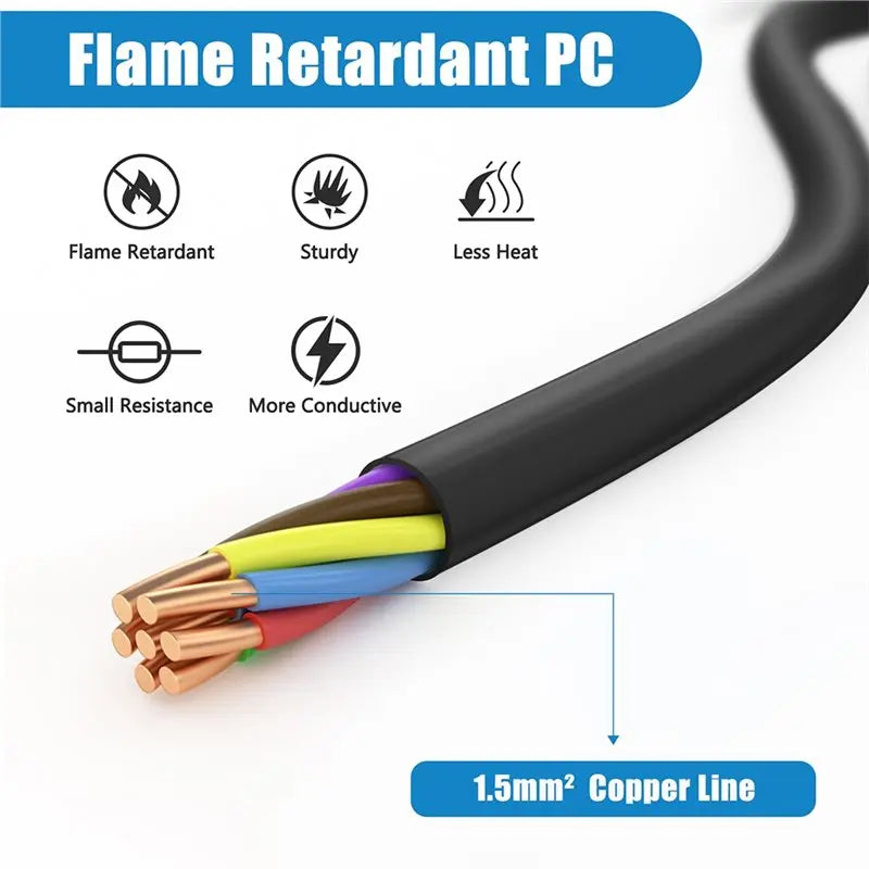 EU Plug 1-to-2 Outlet Y Splitter Power Extension Cord