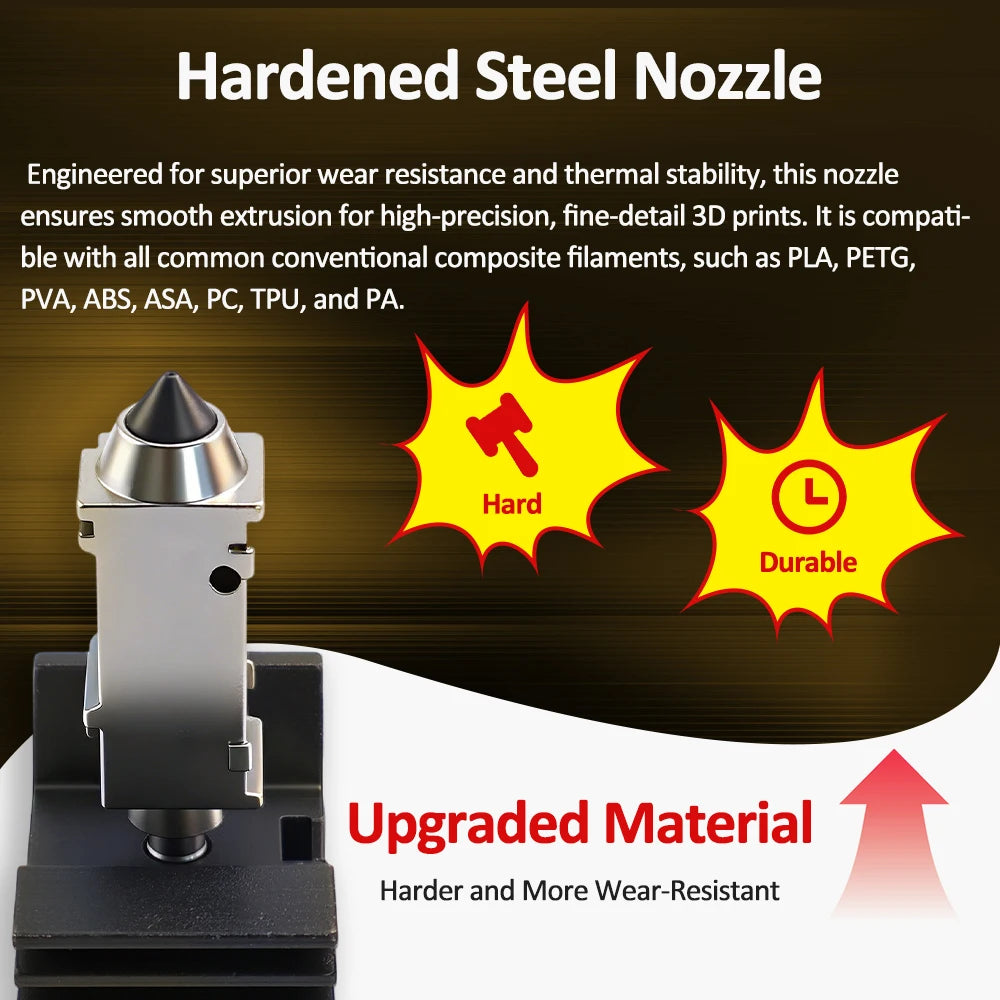 Upgraded Hotend Kit for Snapmaker U1 – Ceramic Block Plug & Play