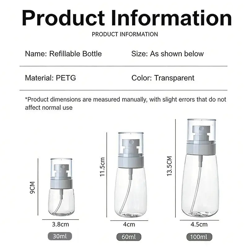 3-Pack Refillable Fine Mist Spray Bottles – Travel 30/60/100ml