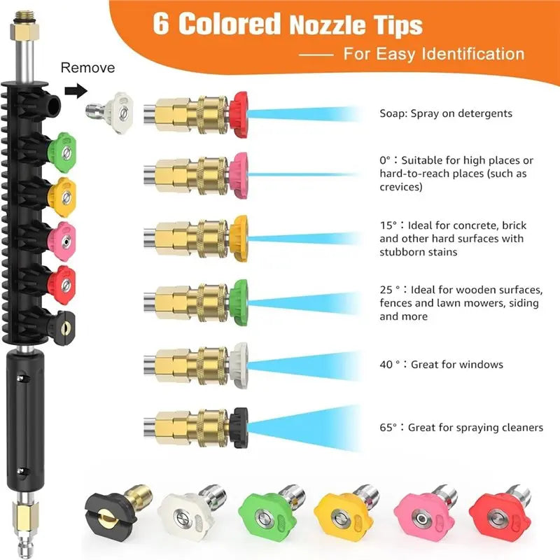 8FT Pressure Washer Extension Wand – Gutter Cleaning + 6 Nozzles