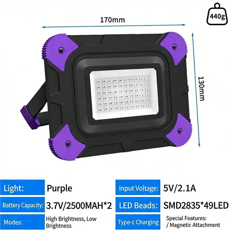 Rechargeable UV Black Light Flood Light – 60 LED IP65, 2-Pack
