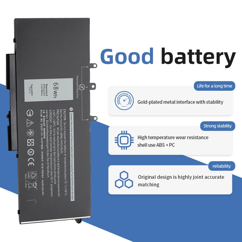 OEM Dell Latitude E5480 5490 5580 5590 Battery GJKNX 7.6V 68Wh