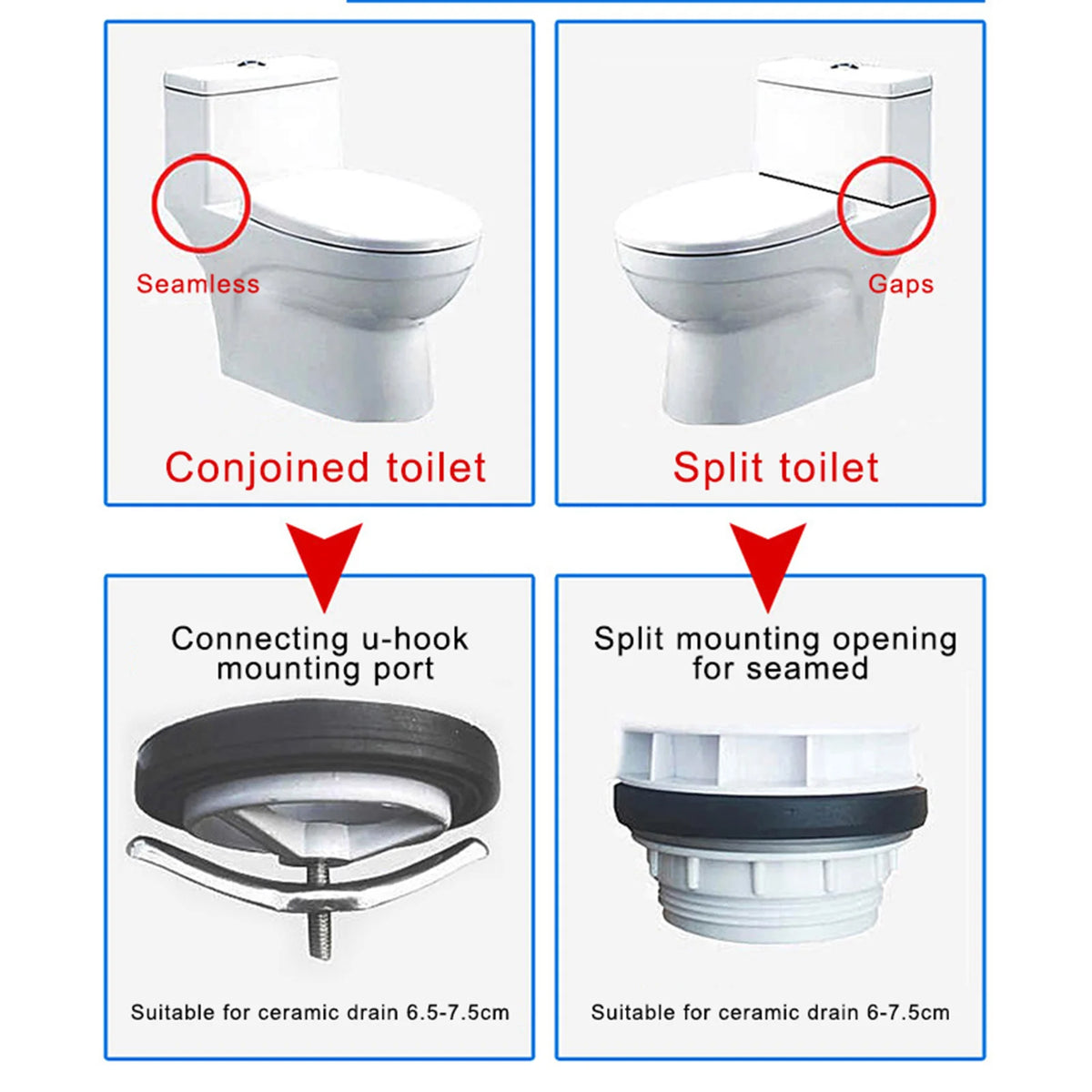 Toilet Dual Flush Valve – Push Button Cistern Replacement