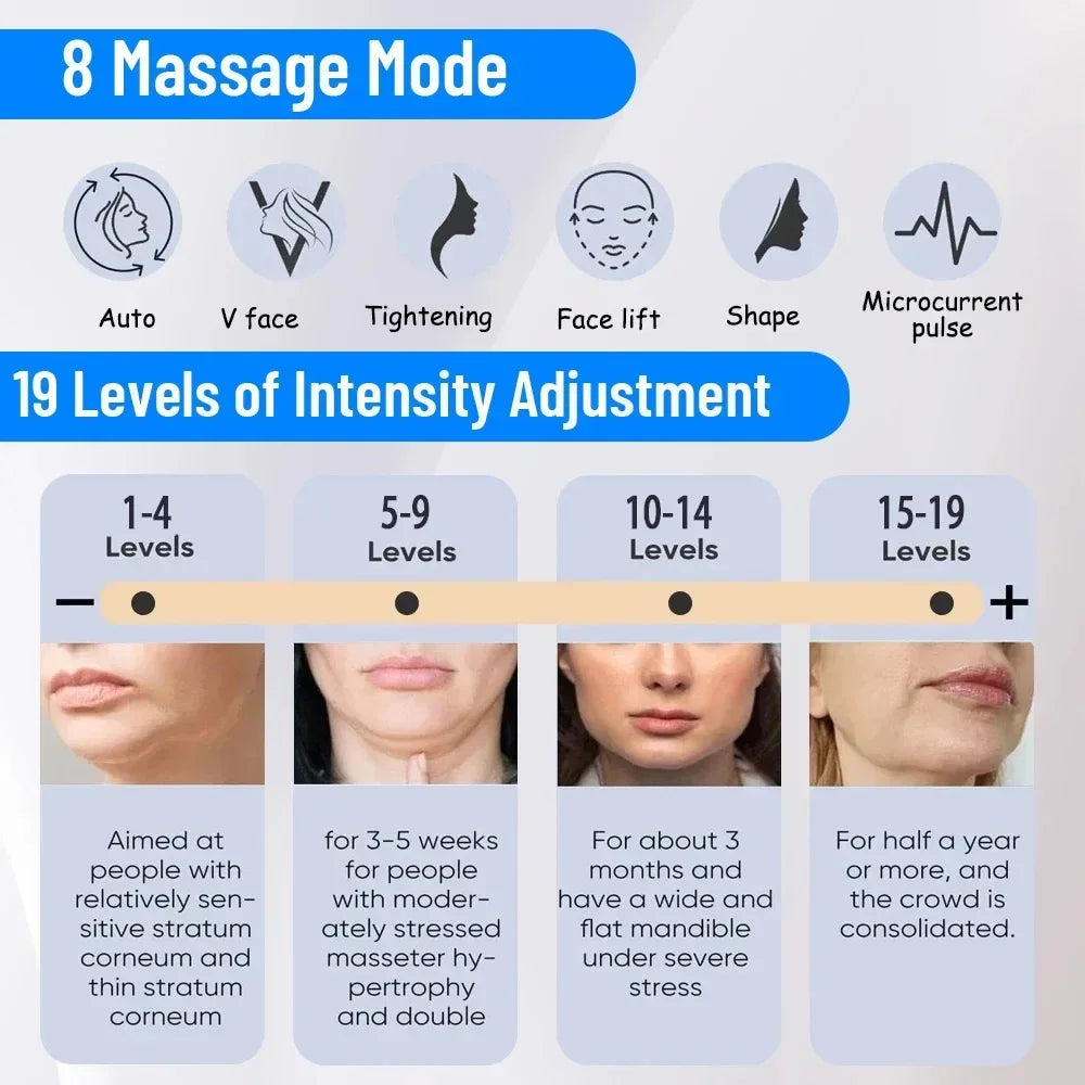 Facial Electrode Pads Self-Adhesive Gel Patch for Face Massager