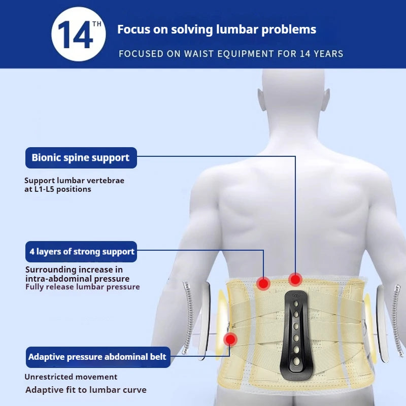 VIBE Adjustable Magnetic Lumbar Support Back Brace Belt