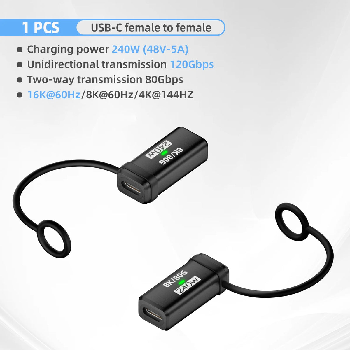 USB4 2.0 USB-C Adapter 240W PD 120Gbps 16K@60Hz Converter