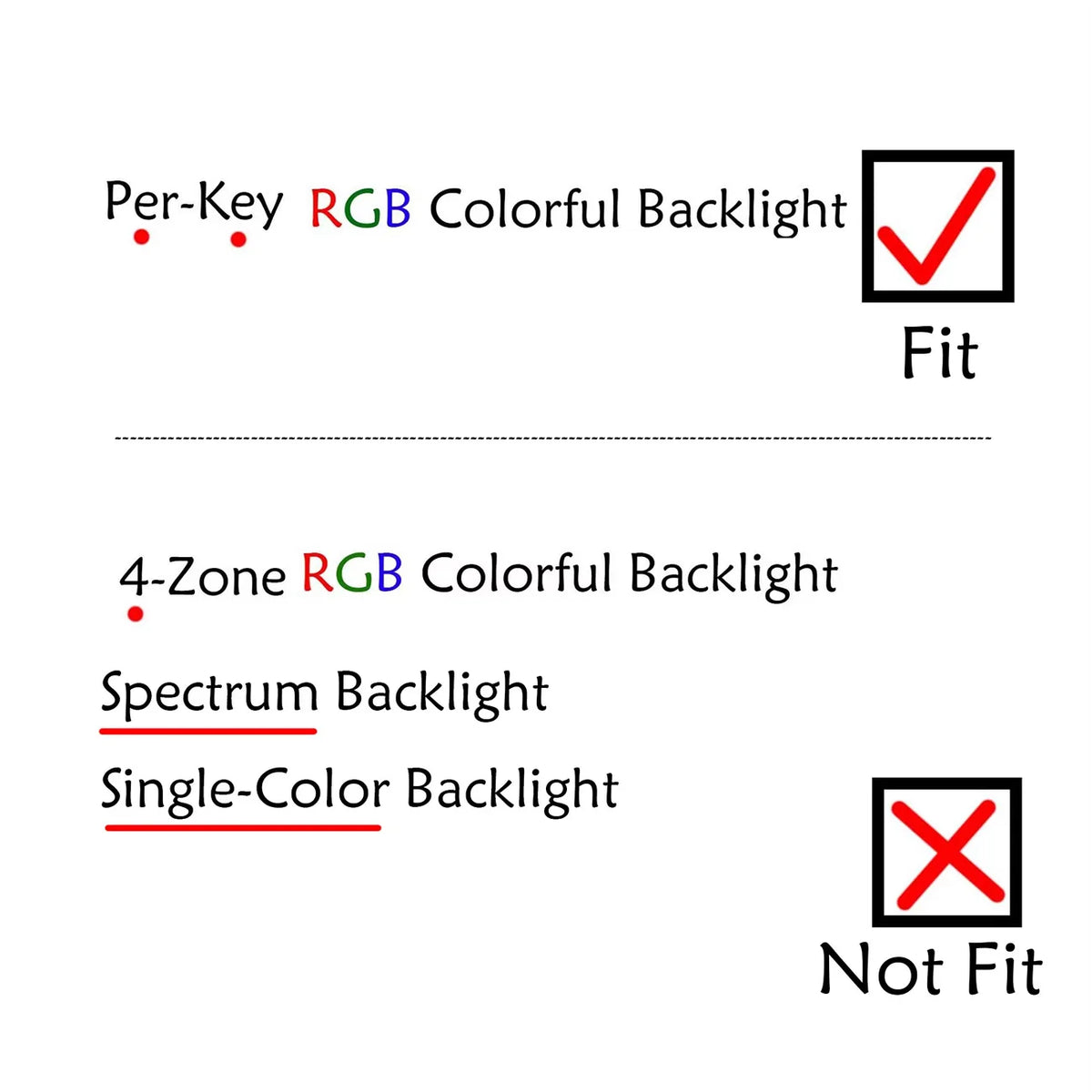 AZUBAY Per-Key RGB Keyboard for MSI Vector GP68 GP68HX