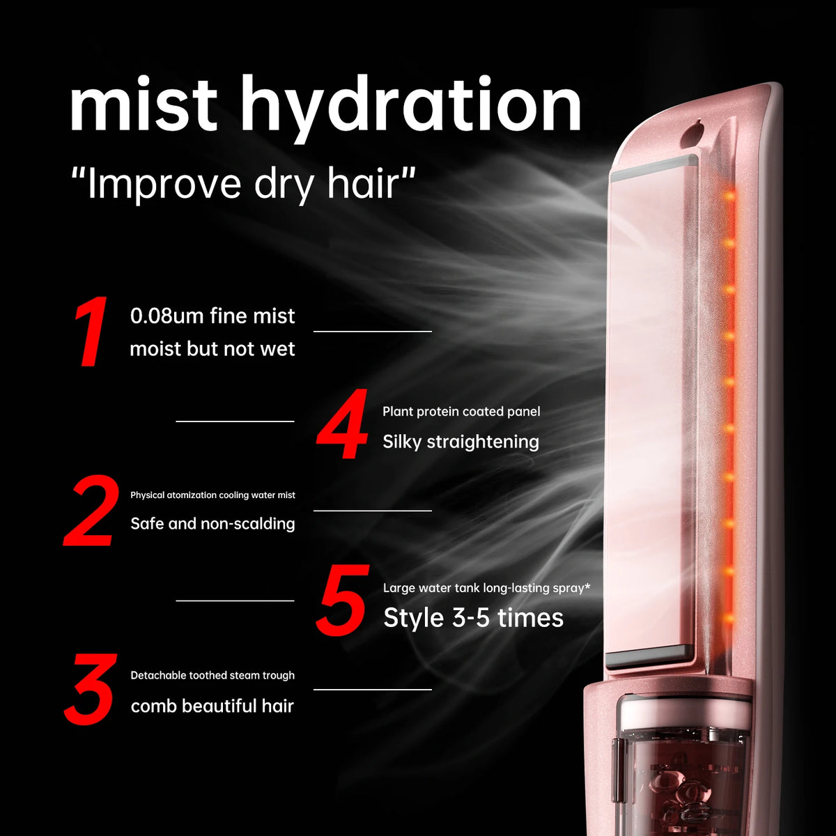 Steam Hair Straightener – 3-in-1 Hydro-Infusion Flat Iron