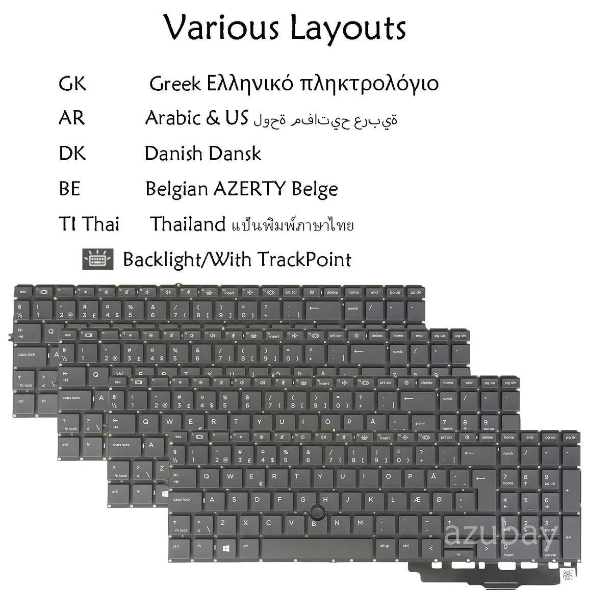 Backlit HP EliteBook 850 855 G7 G8 Keyboard – Multi-Language