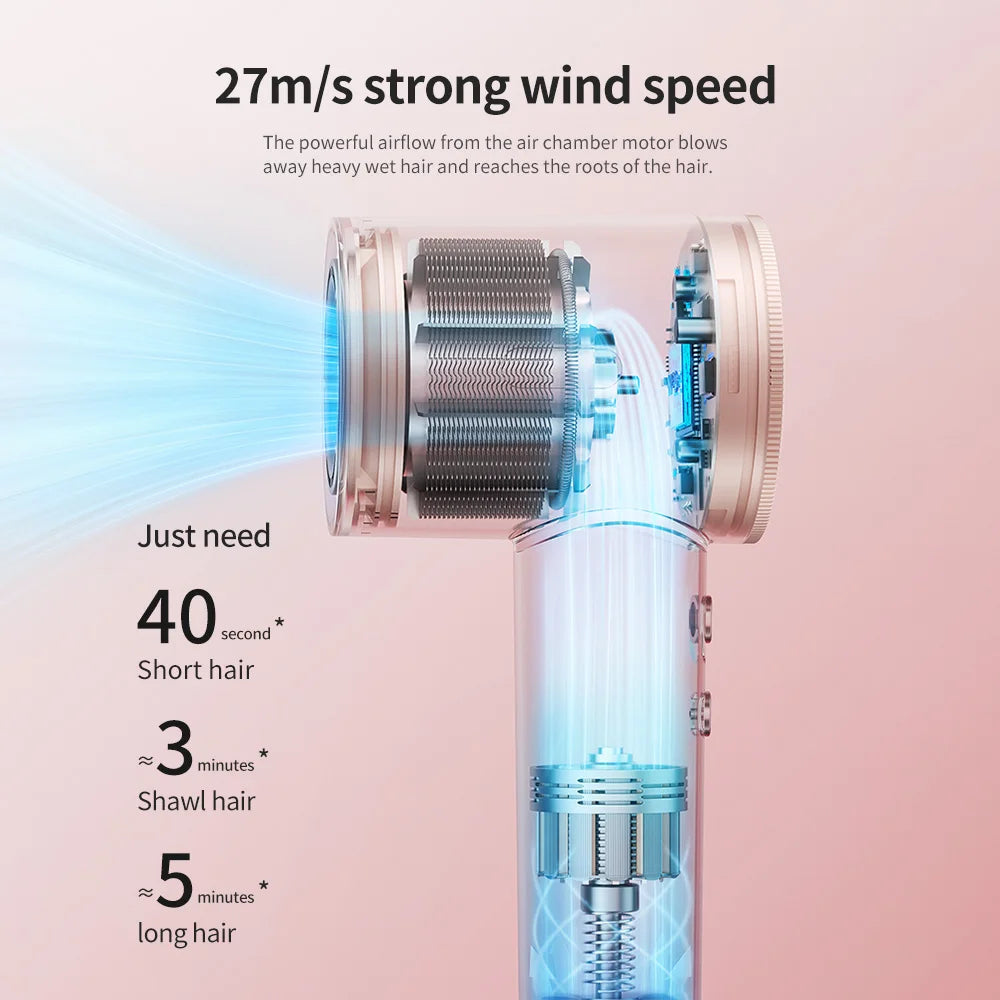 Minhuang 1600W High-Speed Negative Ion Hair Dryer | 110,000 RPM