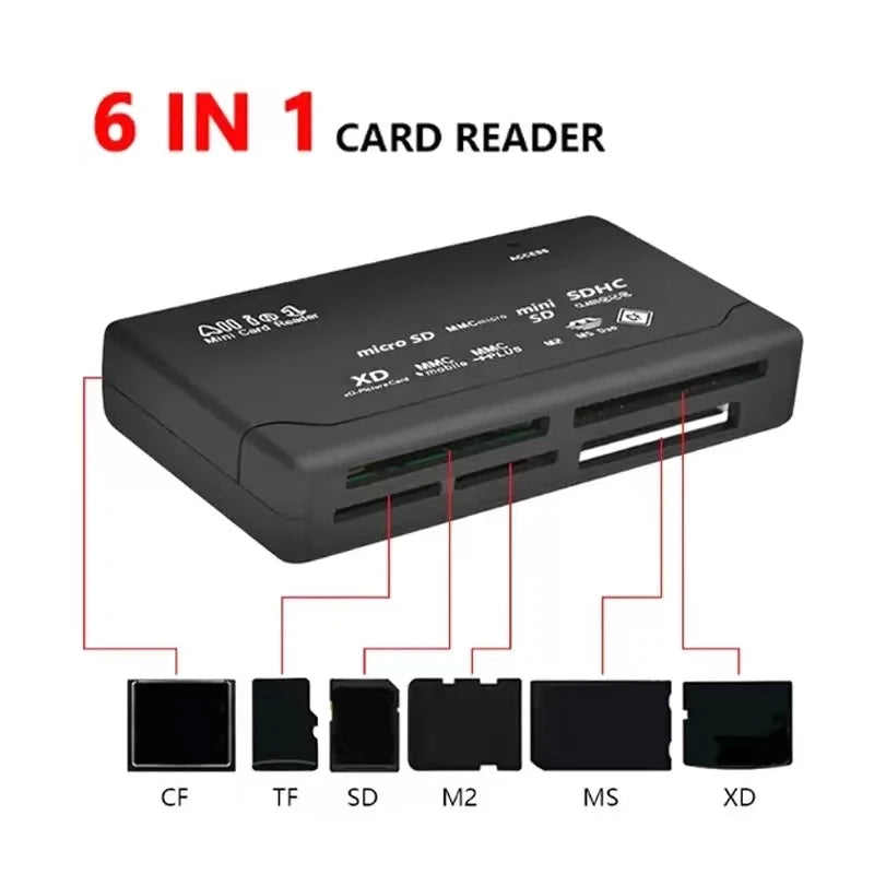 USB 2.0 All-in-One Mini Memory Card Reader – TF CF Micro SD