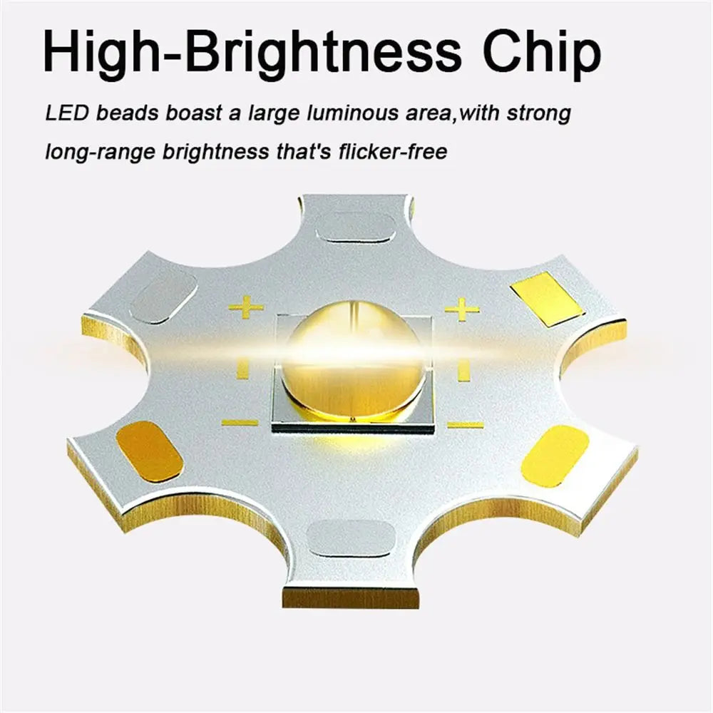 VIBE LED Rechargeable Zoomable Headlamp – Infrared Sensing