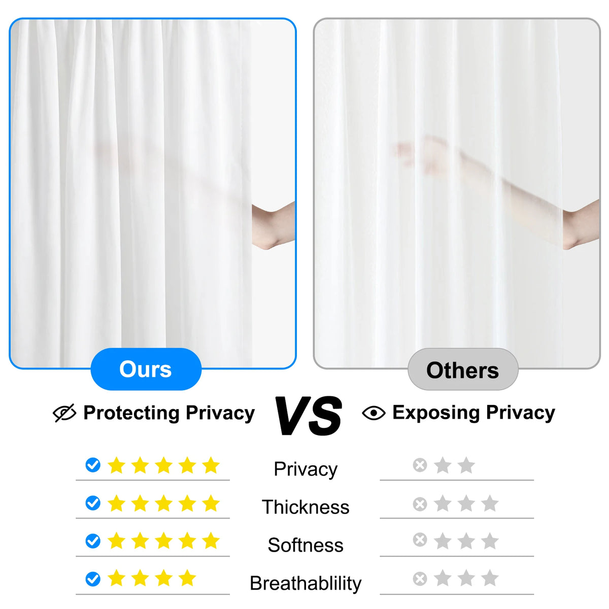Sheer Waterproof Outdoor Curtains – 2-Panel Voile Patio Drapes