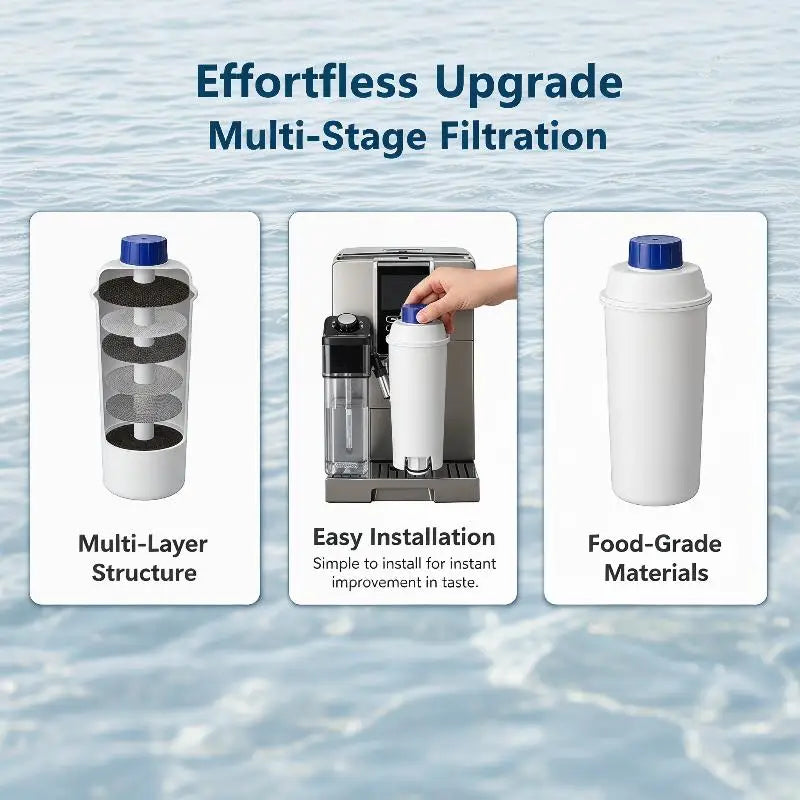 Activated Carbon Water Filter Replacement DLSC002 ECAM Series