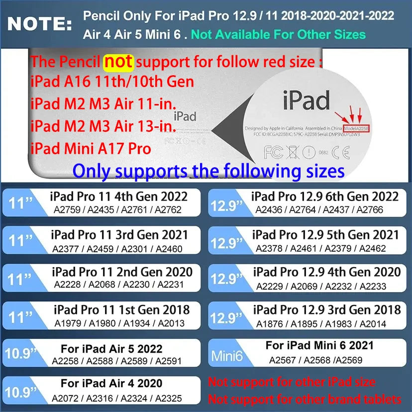 EGYAL iPad Stylus Pen Magnetic Wireless Charging 2X Fast