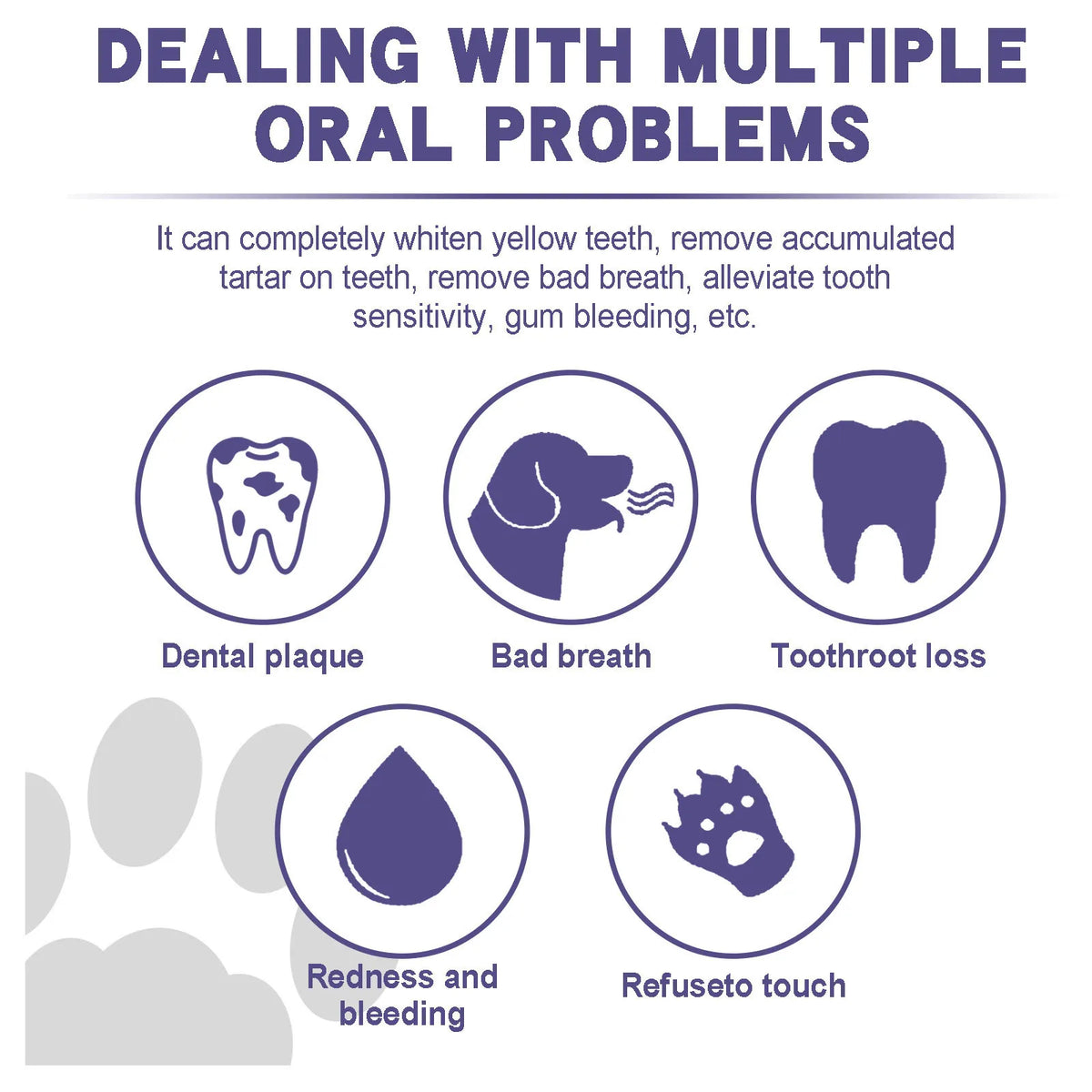 Pet Oral Care Gel – Teeth Whitening, Tartar & Fresh Breath
