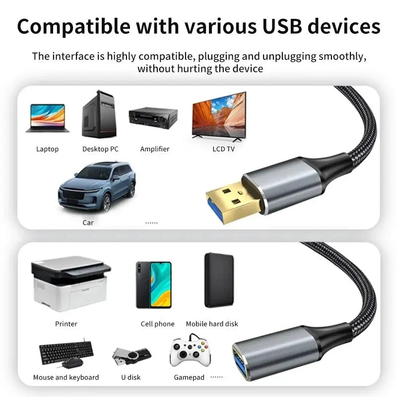 USB 3.0 Extension Cable Male to Female – 5Gbps SuperSpeed