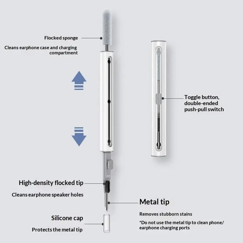 3-in-1 Bluetooth Earbuds Cleaning Tool Kit – Portable