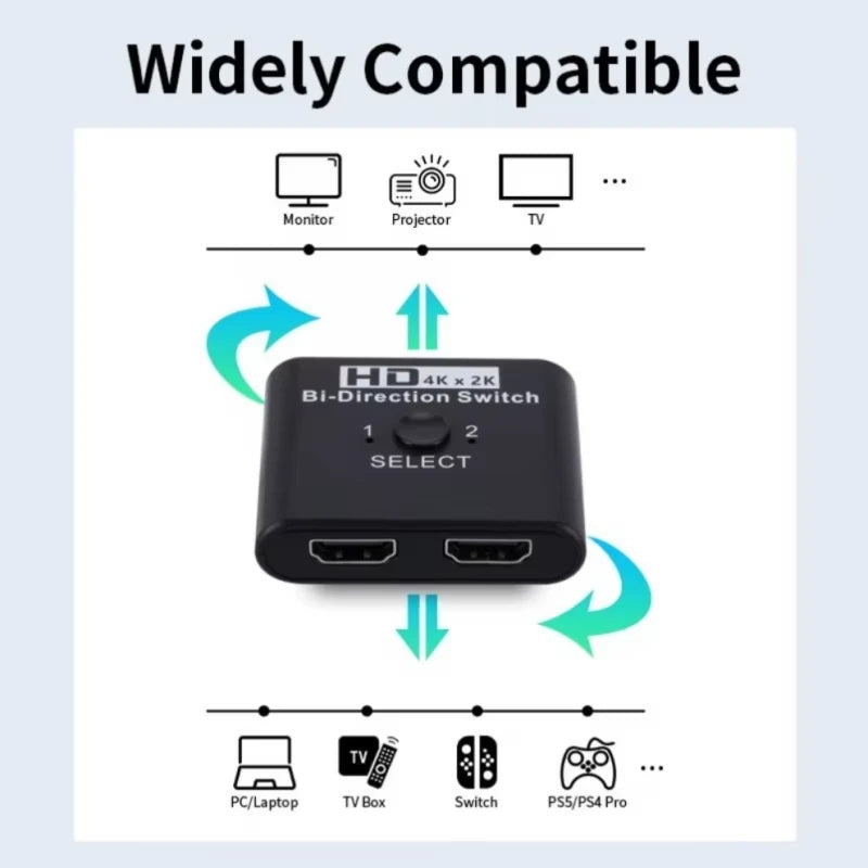 4K Bidirectional HDMI Switch 2-Port Splitter – PS4 PC TV