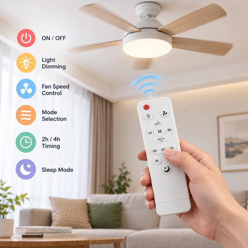 Gmarty E27 2-in-1 LED Ceiling Fan Light – Quiet & Dimmable