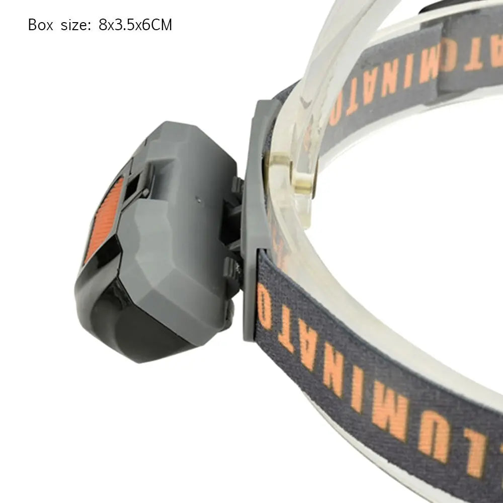 COB LED Headlamp – Super Bright Camping & Fishing Head Light