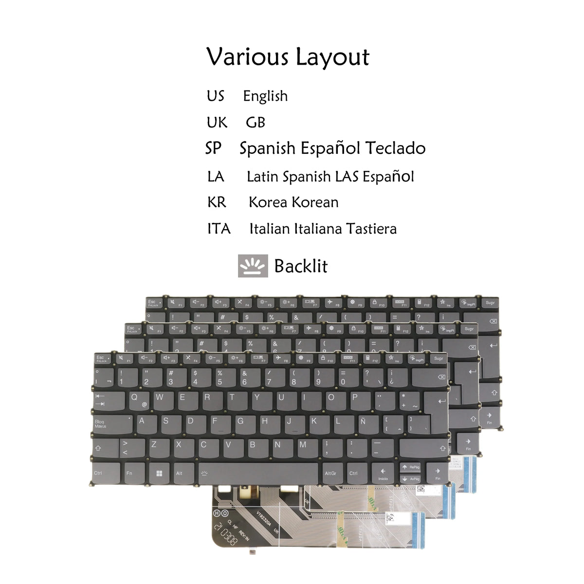 Backlit Keyboard for Lenovo IdeaPad 1-14 Series | Multi-Layout
