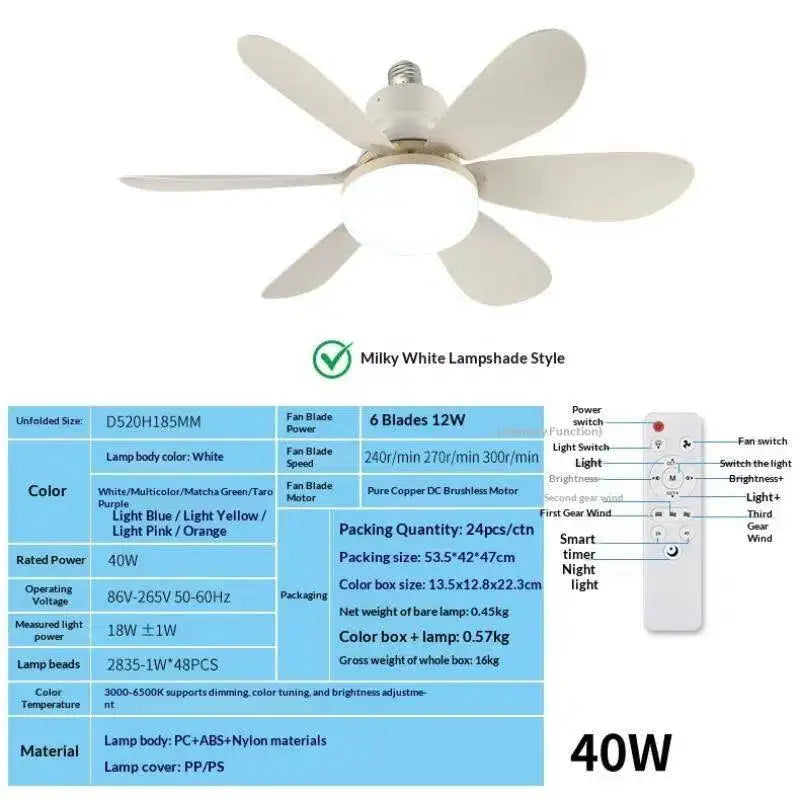 Gmarty E27 2-in-1 LED Ceiling Fan Light – Quiet & Dimmable