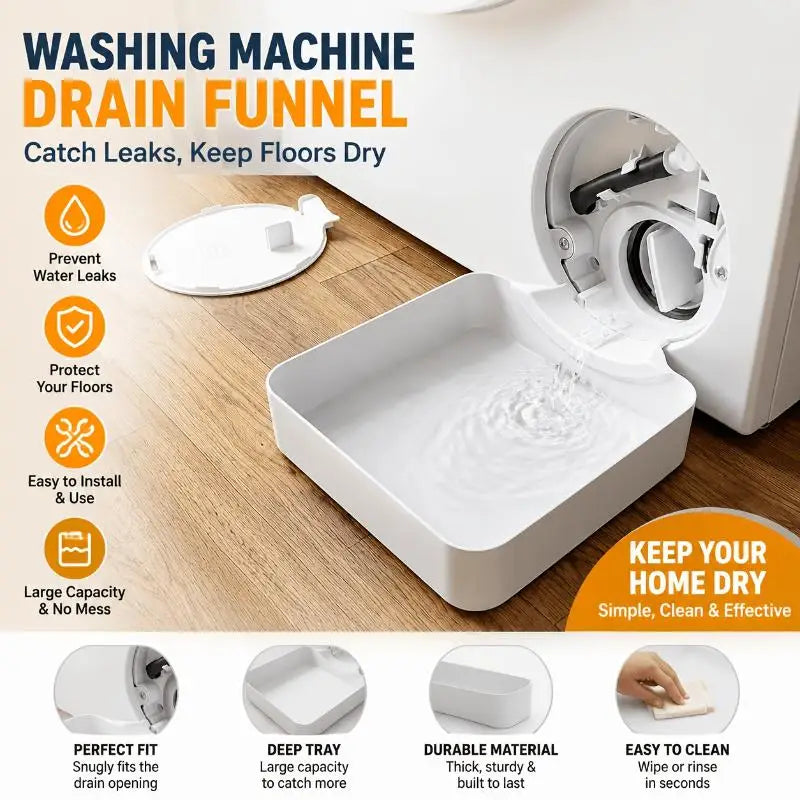 Washing Machine Drain Drip Tray – Stop Floor Spills