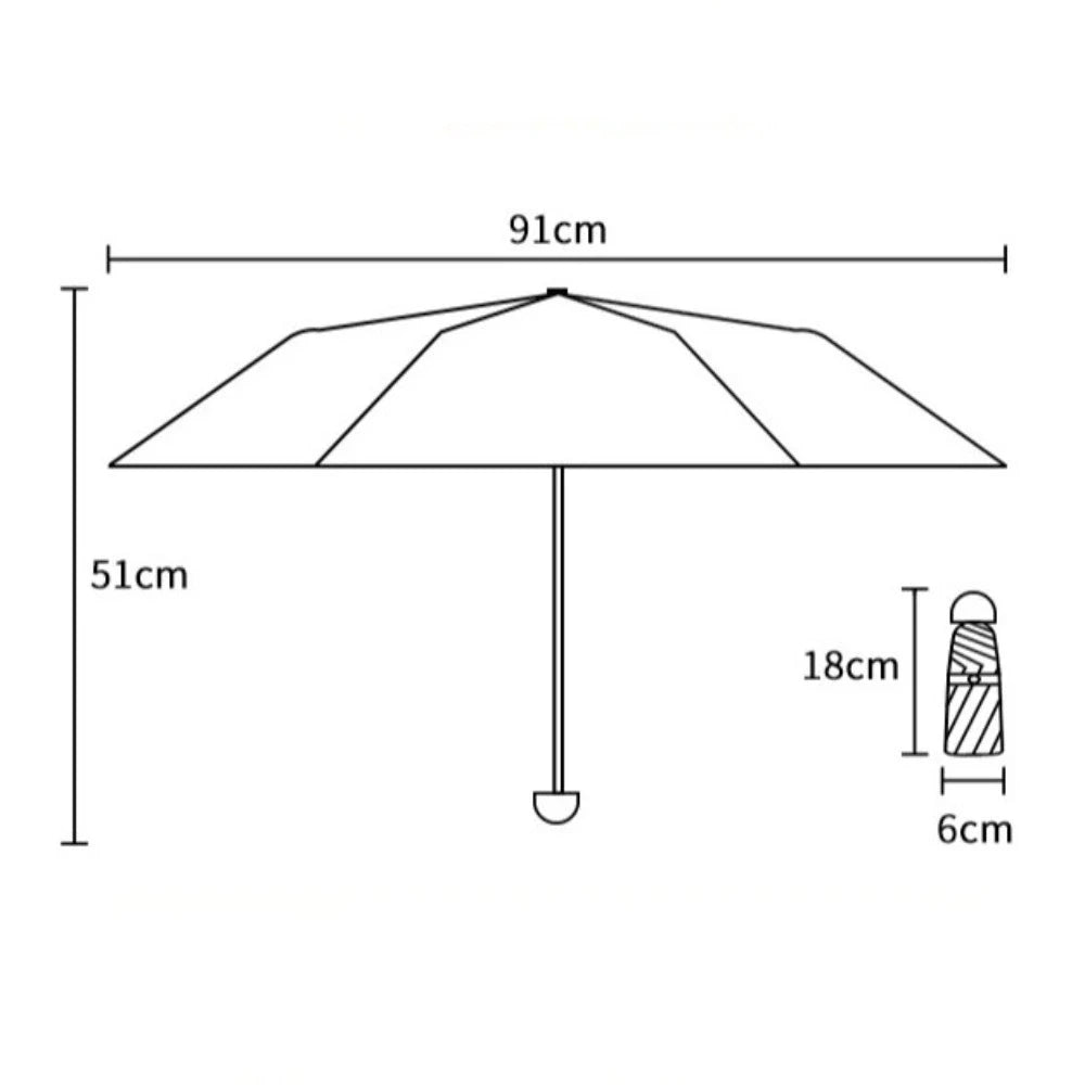 Portable Gradient Pocket Umbrella – UV & Rain Folding Shade