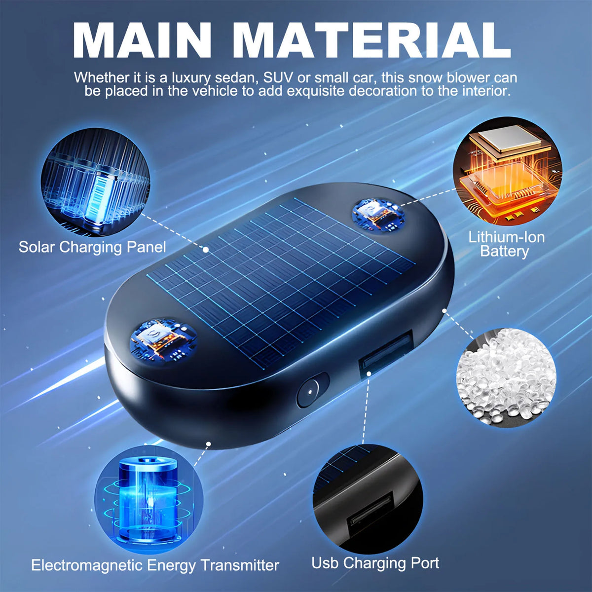 Electromagnetic Car Defroster – Portable Windshield Ice Remover