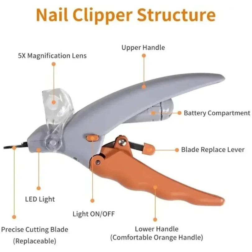 LED Pet Nail Clipper for Cats & Dogs – Safe Precision Trim