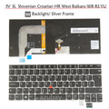 AZUBAY Backlit Keyboard – ThinkPad 13 Gen 1 & 2, T460S T470S