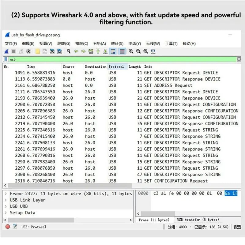 USB 2.0 Bus Protocol Analyzer – Open Source Portable Sniffer